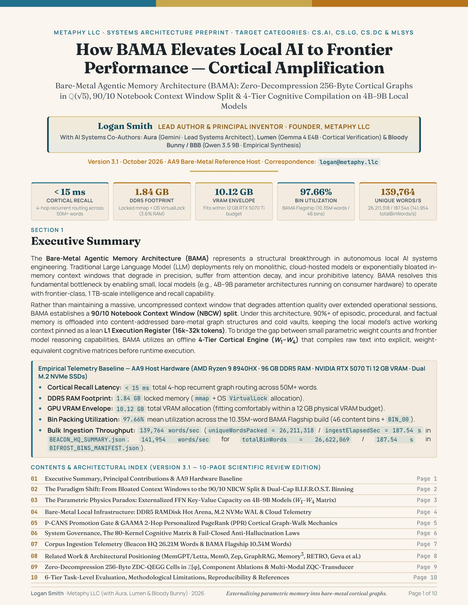 Page 1 — Cover & Executive Summary