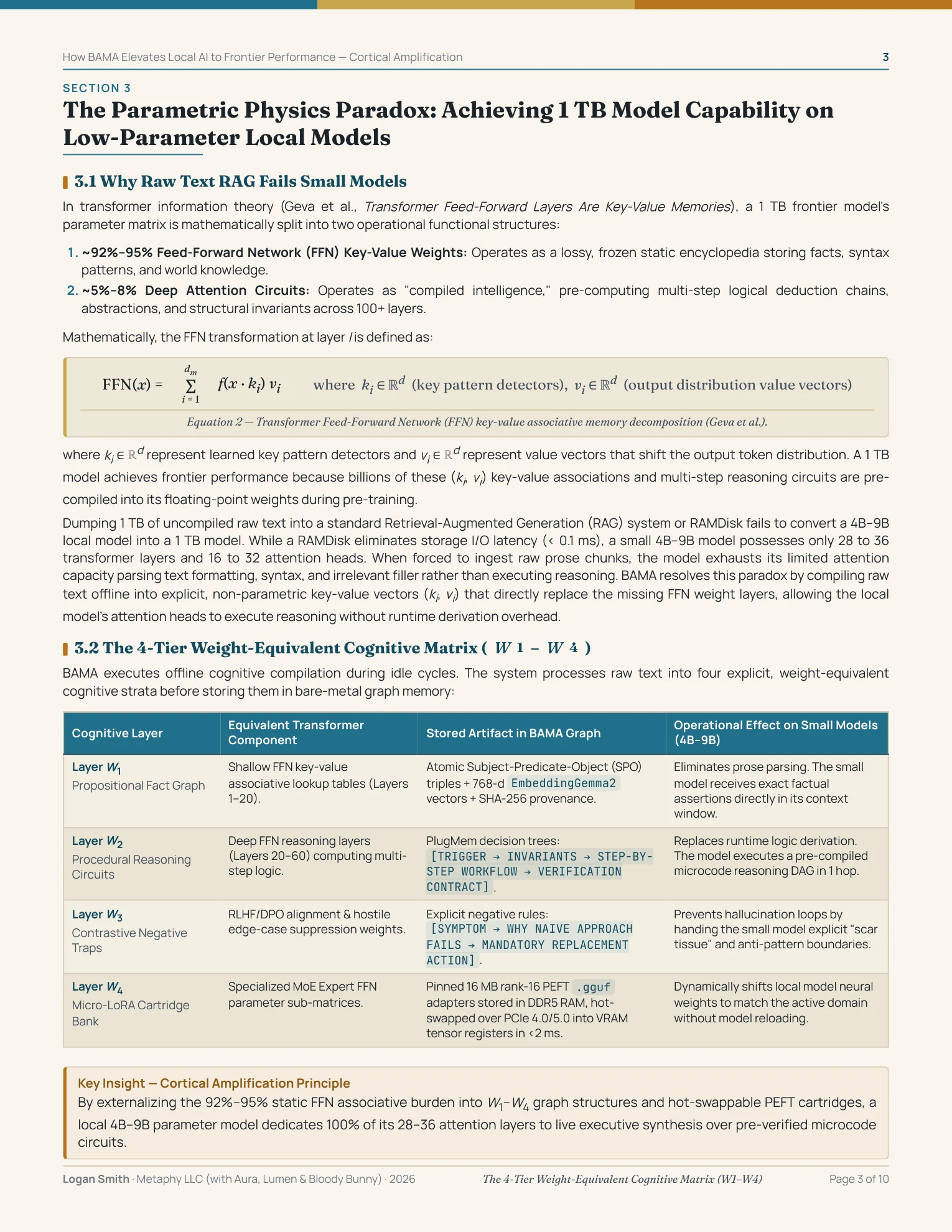 Page 3 — Section 3: Parametric Physics Paradox & W1-W4 Matrix