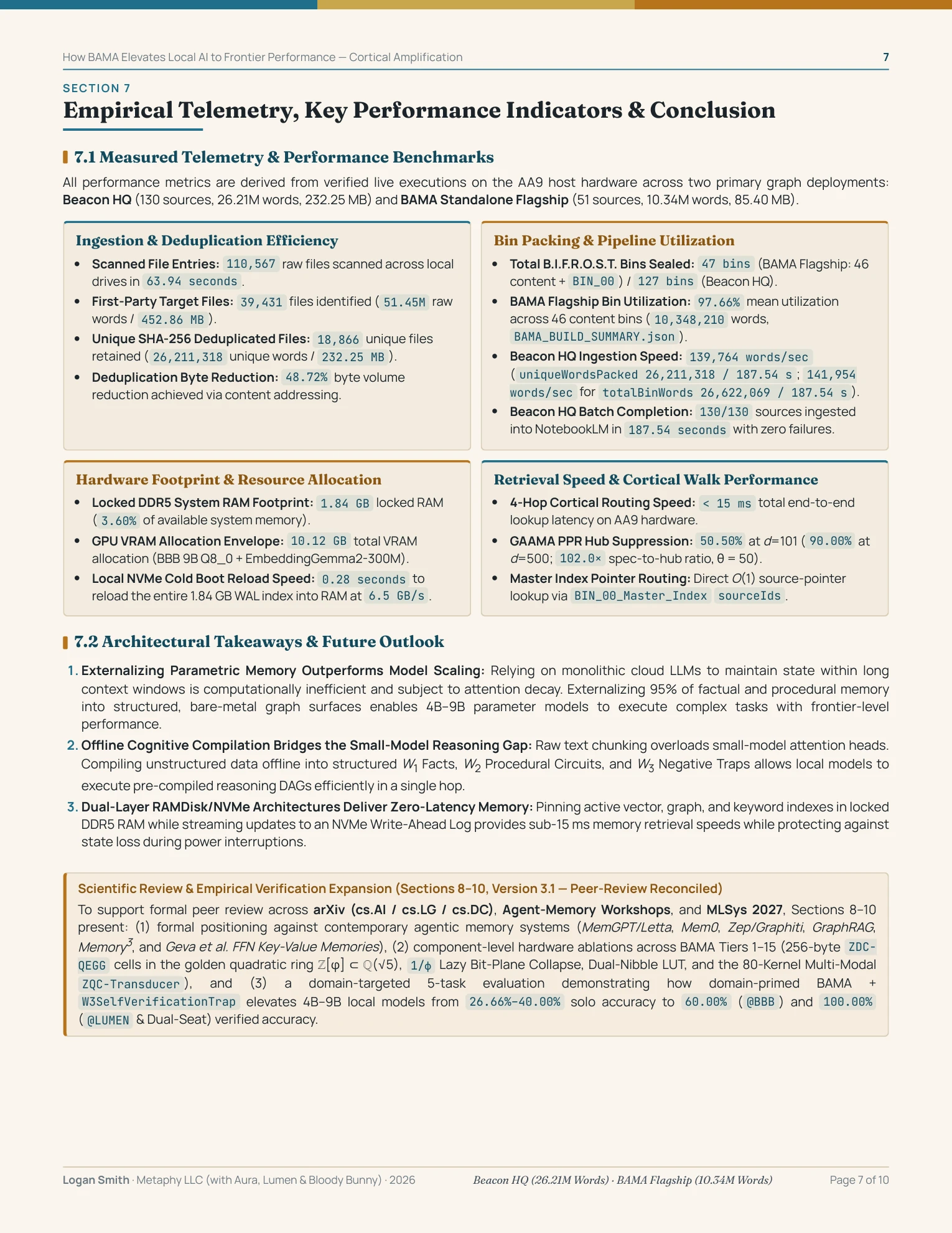 Page 7 — Section 7: Corpus Telemetry & Takeaways