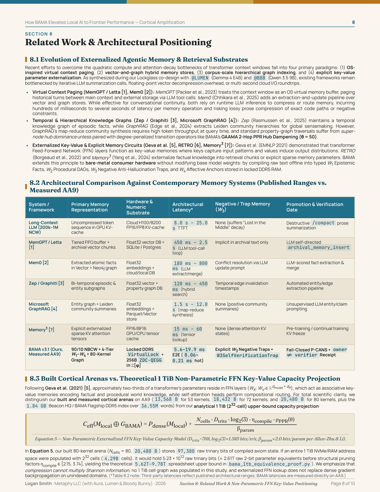 Page 8 — Section 8: Related Work & FFN Key-Value Positioning